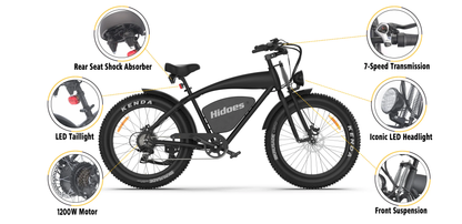 Hidoes B3 1200W