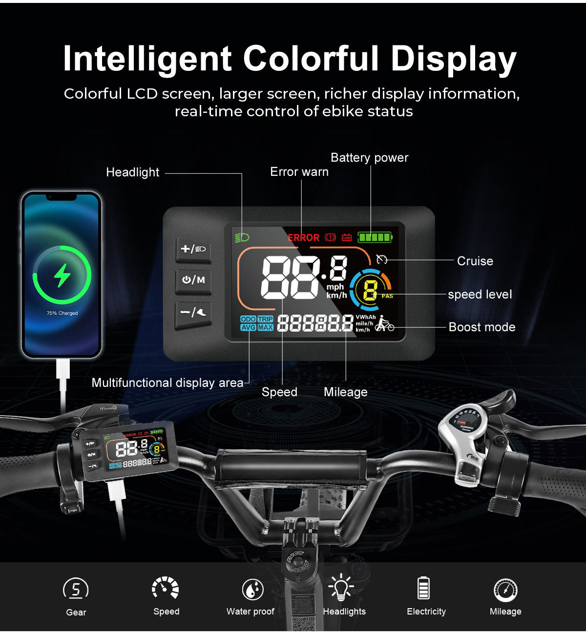 Foldable SAMEBIKE C05 500W