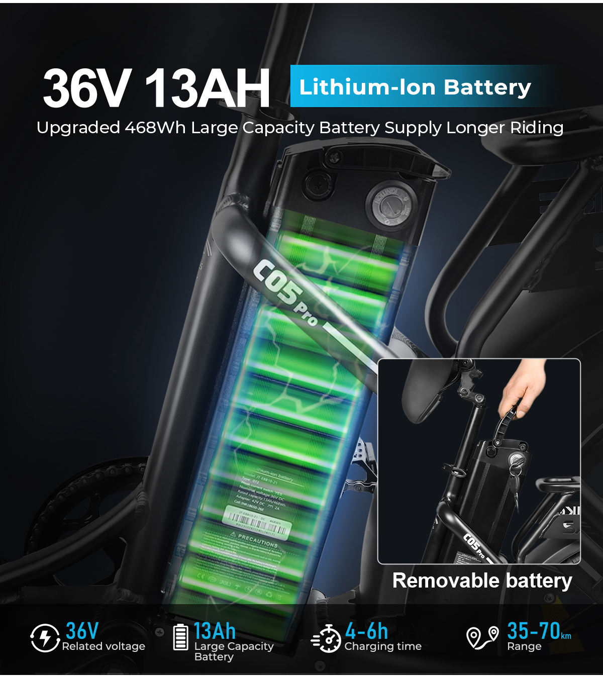 Foldable SAMEBIKE C05 500W